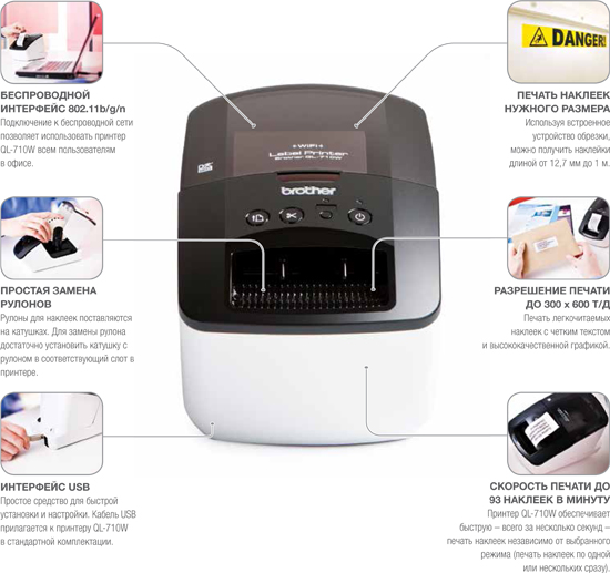 Принтер Brother QL-710W