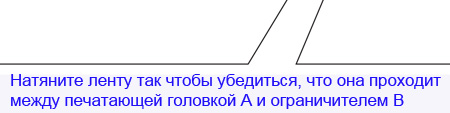 Замена картриджа в принтере Olivetti PR 4 DR